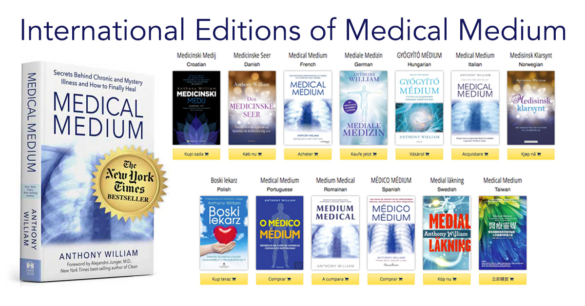 International Copies of Medical Medium