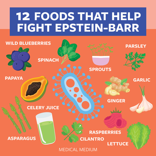 12 Foods That Help Fight Epstein-Barr Virus