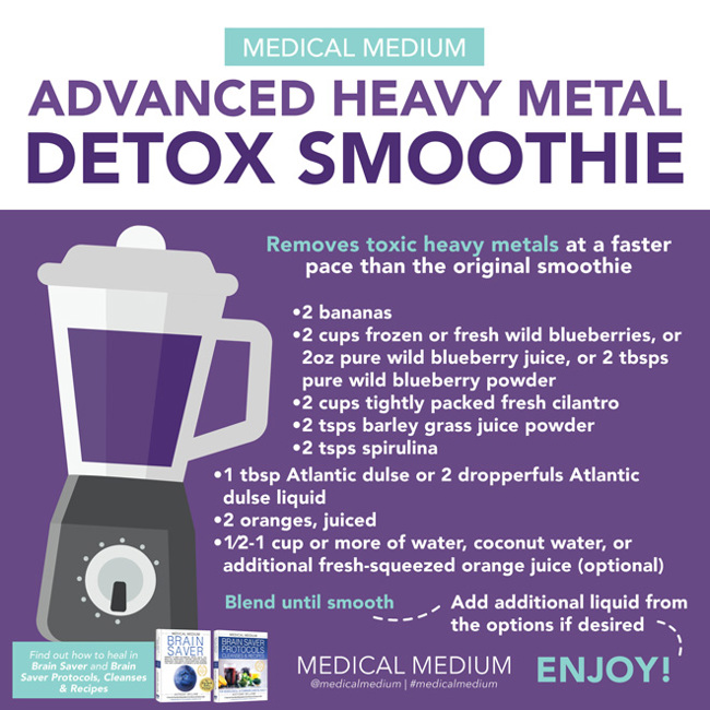 Medical Medium Healing Tools