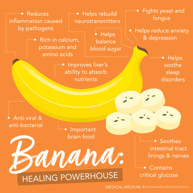 Bananas: Healing Powerhouse