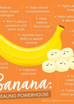 Bananas: Healing Powerhouse