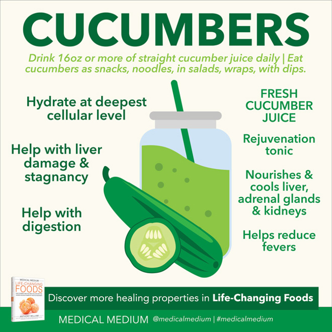Cucumbers: Fever Reducer