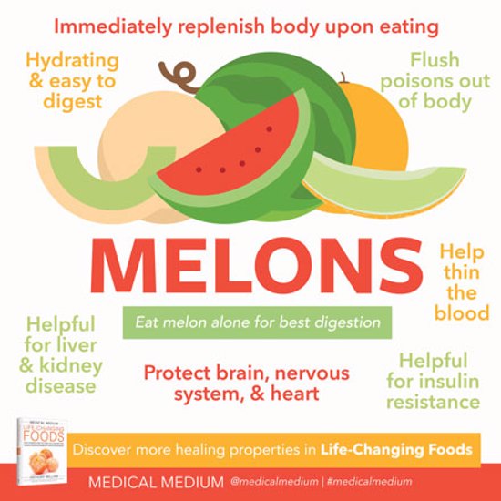 Melons: Cleansing Food
