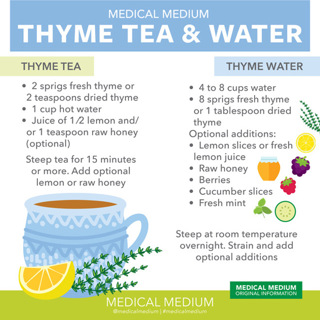 Medical Medium Healing Tools