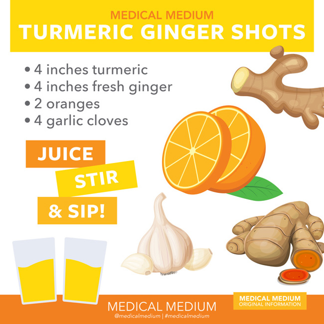 Turmeric Ginger Shots