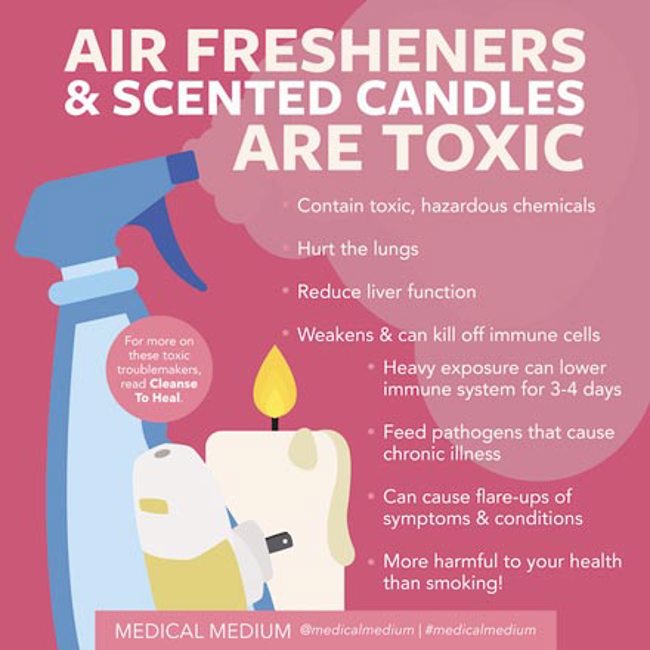 Air Fresheners & Scented Candles Are Toxic