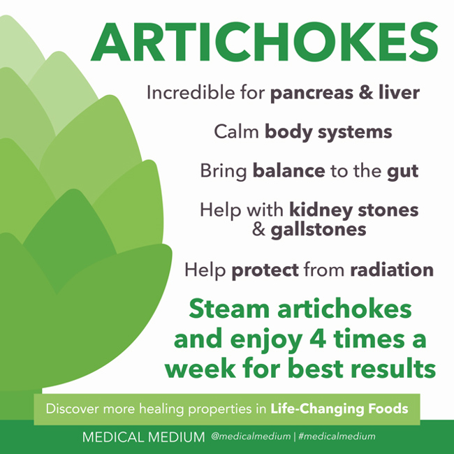 Artichokes: True Superfood