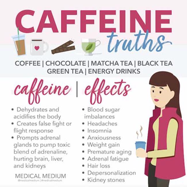 Caffeine Truths