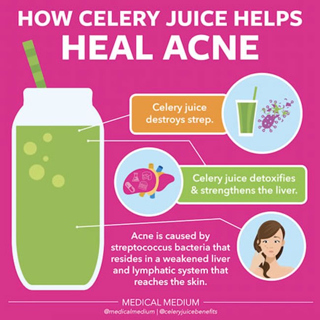 How Celery Juice Helps Heal Acne