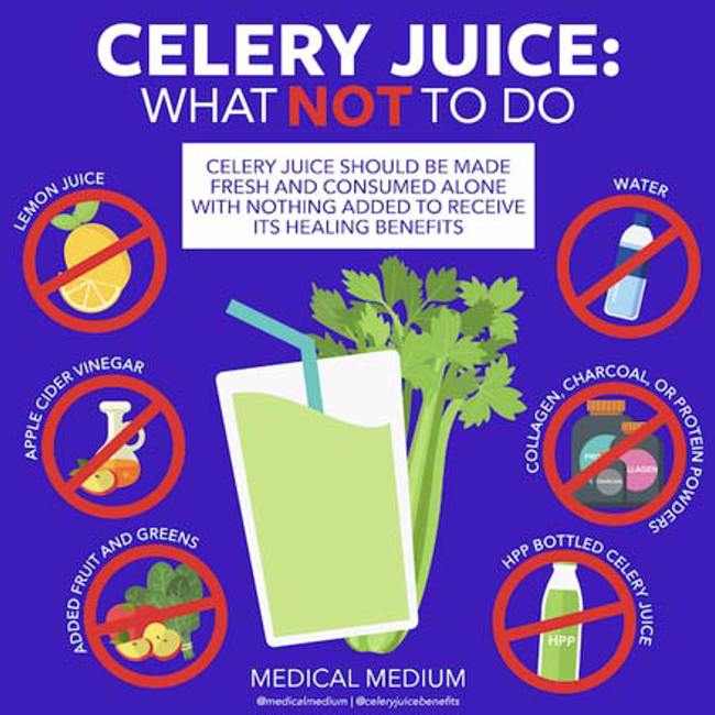 Medical Medium Celery Juice (Blog)