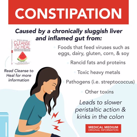 Constipation