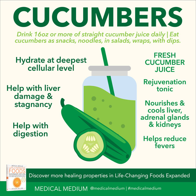 Cucumbers: Fever Reducer