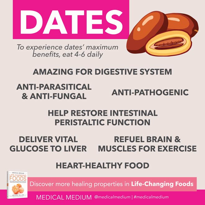 Dates: Digestive Helper