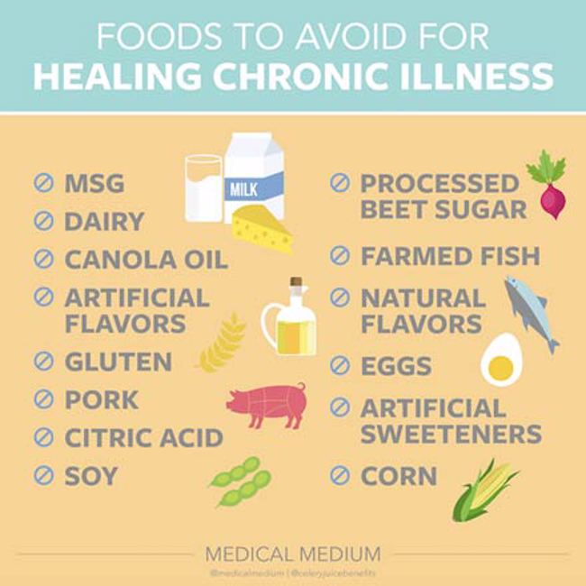 Foods To Avoid For Healing Chronic Illness