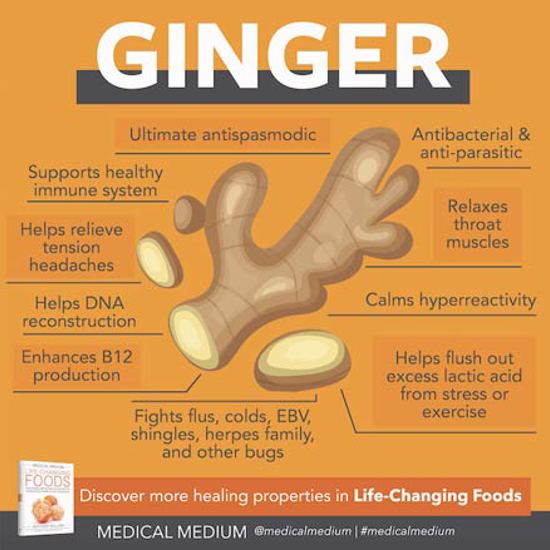 Ginger: Healing Food