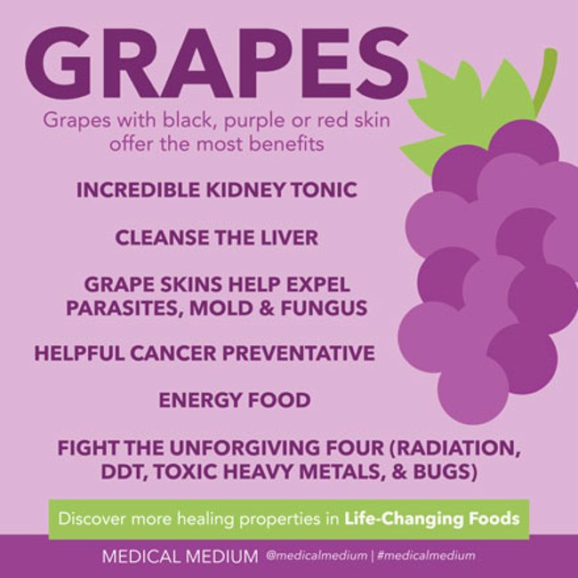 Grapes: Kidney & Liver Support