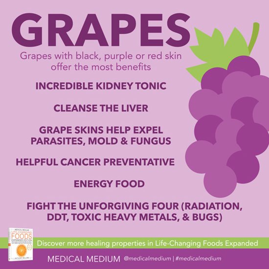 Grapes: Kidney & Liver Support