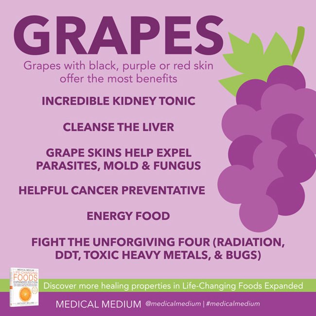Grapes: Kidney & Liver Support