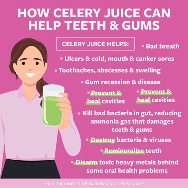 How Celery Juice Helps Teeth