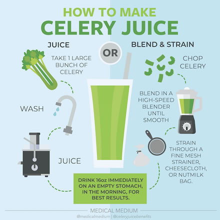 How to make celery juice with a blender