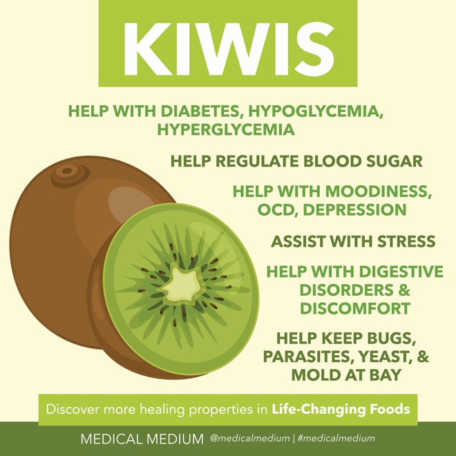 Kiwis: Blood Sugar Regulator