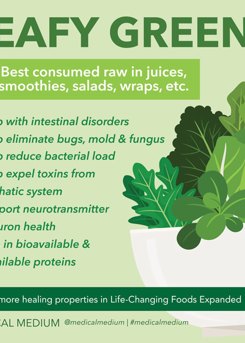 Power of Leafy Greens 