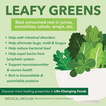 Power of Leafy Greens 