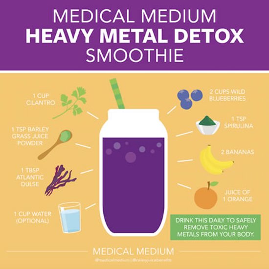 369 Original Medical Medium Recipes