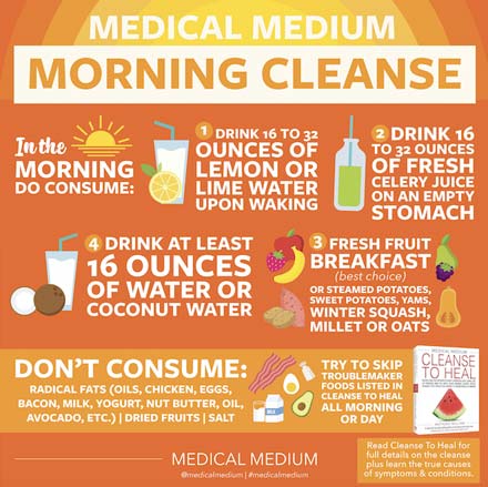 Medical Medium Morning Cleanse