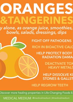 Oranges & Tangerines: Calcium-Rich Foods
