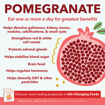 Pomegranate: Stone & Cyst Dissolver