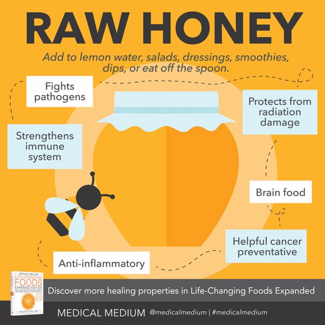 Raw Honey: Sweet Medicinal