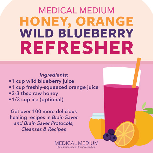 Honey, Orange, & Wild Blueberry Refresher