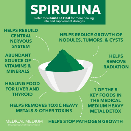 Spirulina: Brain & Body Strengthener