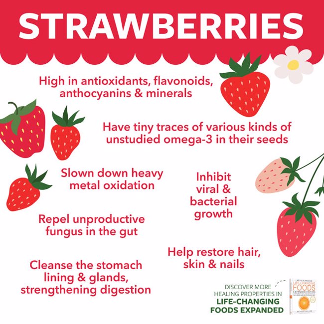 Strawberries