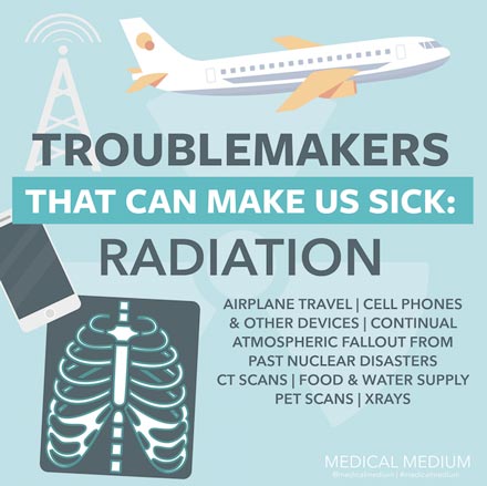 Troublemakers That Make Us Sick - Radiation