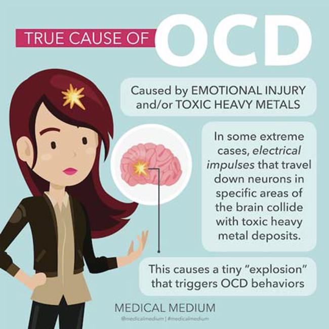 True Cause of OCD - Obsessive Compulsive Disorder