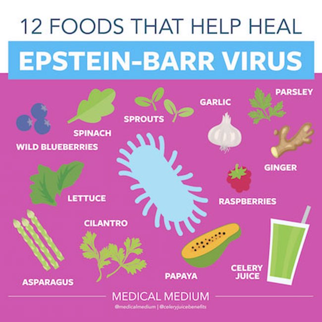 12 Foods That Help Heal Epstein-Barr Virus 