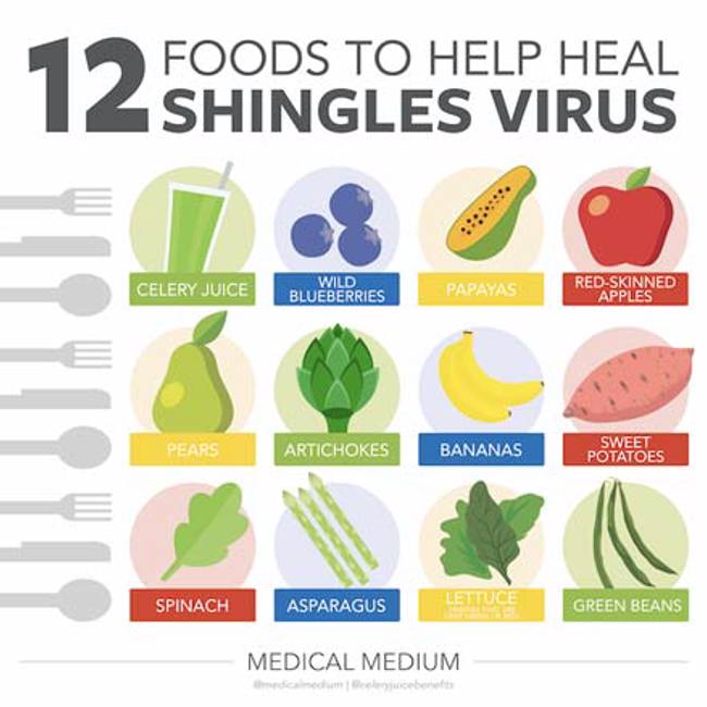 12 Foods That Help Heal Shingles Virus