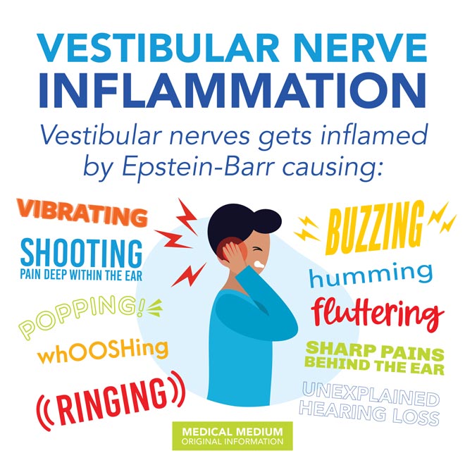 Vestibular Nerve Inflammation