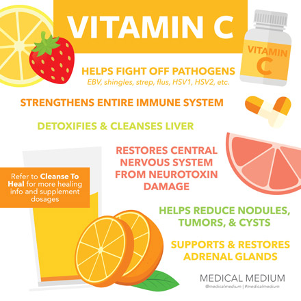 Vitamin C: Tried & True Immune Builder