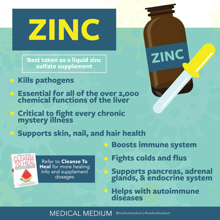 Zinc: Antiseptic To Pathogens