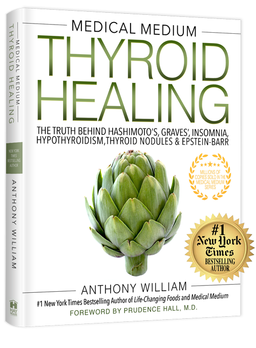When was Medical Medium Thyroid Healing published?