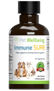 Supplement - Pet Immune Support